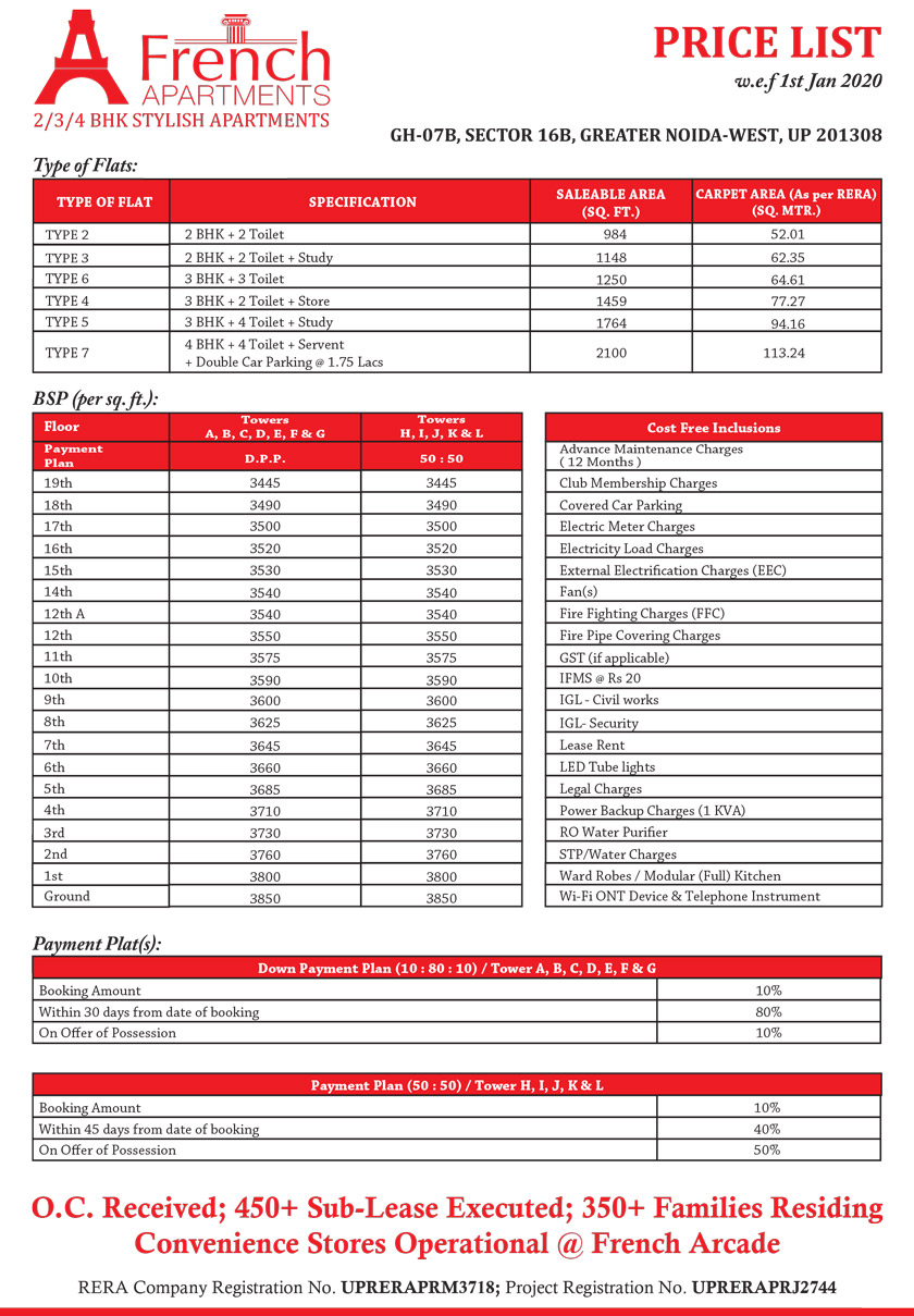 French Apartments price list